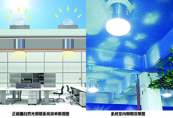 建筑与自然光照明系统更配喔 建筑与自然光照明系统更配喔