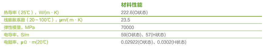 正能量防雨装置材料性能