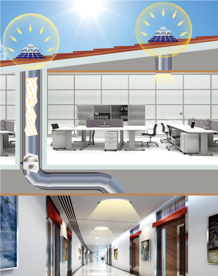 光导装置 光导装置